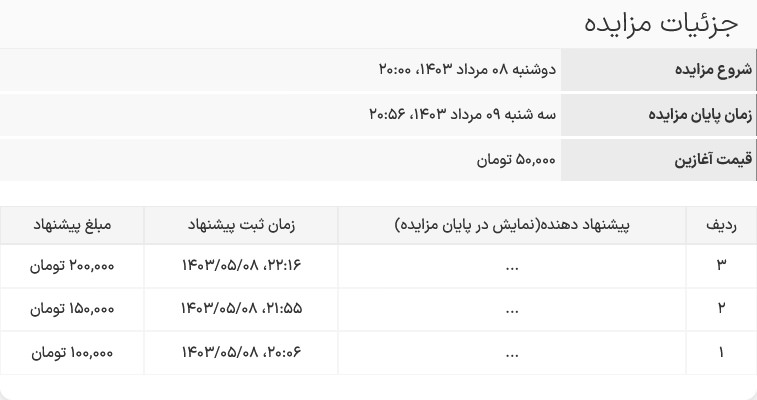 صفحه مزایده ایران آنتیک - بخش دوم