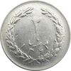 سکه 2 ریال 1363 (لا اسلامی بلند) - جمهوری اسلامی