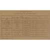 مجموعه اسکناس های بانک مرکزی (از 100 ریال تا 100000 ریال) - جدید - جمهوری اسلامی