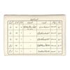 پک سکه های رایج بانک مرکزی (سکه 1 ریال 1371 دماوند) - UNC - جمهوری اسلامی