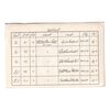 پک سکه های رایج بانک مرکزی (سکه 1 ریال 1371 دماوند) - UNC - جمهوری اسلامی