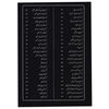 کتاب نگاهی به سکه های ایران