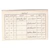 پک سکه های رایج بانک مرکزی (سکه 1 ریال 1371 دماوند) - UNC - جمهوری اسلامی
