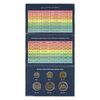 پک سکه های رایج بانک مرکزی (سکه 1 ریال 1372 دماوند) - UNC - جمهوری اسلامی