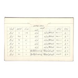 مجموعه سکه های تک نمونه جمهوری اسلامی - سری 16 عددی