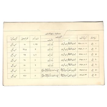 مجموعه سکه های تک نمونه جمهوری اسلامی - سری 16 عددی