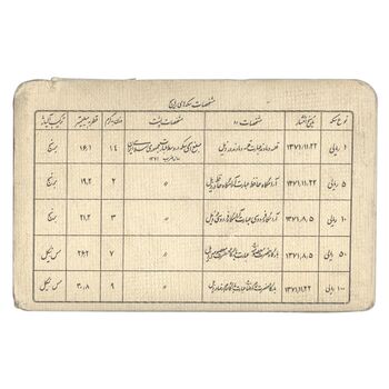 پک سکه های رایج بانک مرکزی (سکه 1 ریال 1371 دماوند) - UNC - جمهوری اسلامی