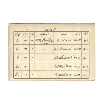 پک سکه های رایج بانک مرکزی (سکه 1 ریال 1371 دماوند) - UNC - جمهوری اسلامی