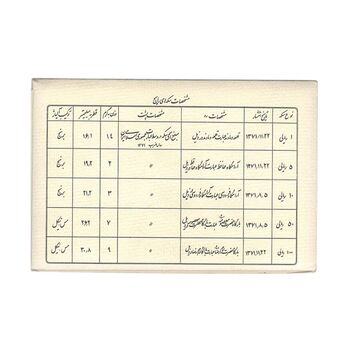پک سکه های رایج بانک مرکزی (سکه 1 ریال 1371 دماوند) - UNC - جمهوری اسلامی