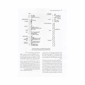 کتاب نقش برجسته ها و حجاران تخت جمشید