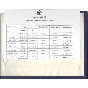مجموعه اسکناس های بانک مرکزی (از 100 ریال تا 20000 ریال) - جمهوری اسلامی