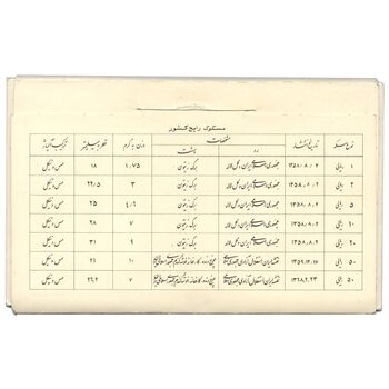 مجموعه سکه های تک نمونه جمهوری اسلامی - سری 16 عددی