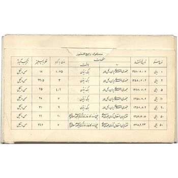 مجموعه سکه های تک نمونه جمهوری اسلامی - سری 16 عددی