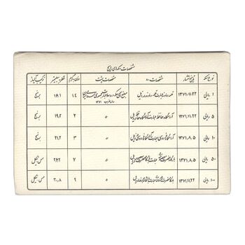 پک سکه های رایج بانک مرکزی (سکه 1 ریال 1371 دماوند) - UNC - جمهوری اسلامی