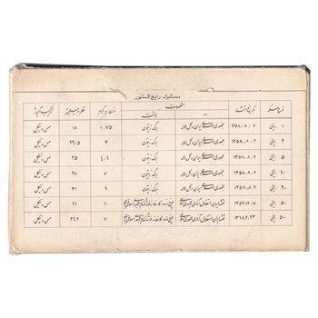 مجموعه سکه های تک نمونه جمهوری اسلامی - سری 16 عددی