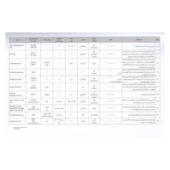 کتاب مهر های ایران در دوره تاریخی