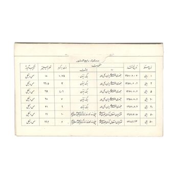 مجموعه سکه های تک نمونه جمهوری اسلامی - سری 16 عددی