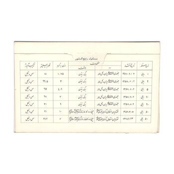 مجموعه سکه های تک نمونه جمهوری اسلامی - سری 16 عددی