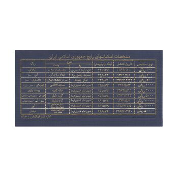 مجموعه اسکناس های بانک مرکزی (از 100 ریال تا 50000 ریال)  - جمهوری اسلامی