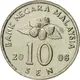 10 سن