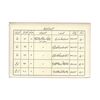 پک سکه های رایج بانک مرکزی (سکه 1 ریال 1371 دماوند) - UNC - جمهوری اسلامی