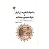 کتاب سکه و اسکناس های ایران در دوره جمهوری اسلامی کتاب سکه و اسکناس های ایران در دوره جمهوری اسلامی