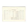مجموعه سکه های تک نمونه جمهوری اسلامی - سری 16 عددی