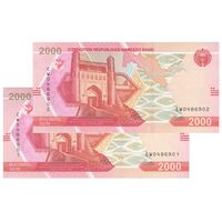 اسکناس 2000 سوم 2021 جمهوری - جفت - UNC65 - ازبکستان
