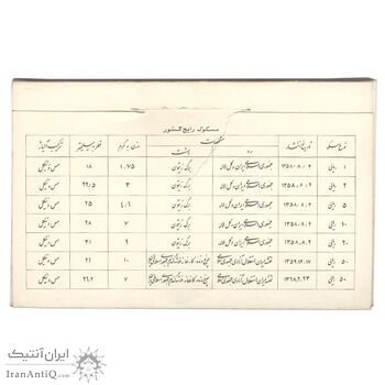 مجموعه سکه های تک نمونه جمهوری اسلامی - سری 16 عددی مجموعه سکه های تک نمونه جمهوری اسلامی - سری 16 عددی