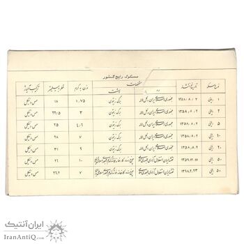 مجموعه سکه های تک نمونه جمهوری اسلامی - سری 16 عددی