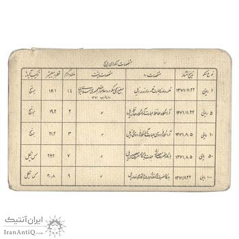 پک سکه های رایج بانک مرکزی (سکه 1 ریال 1371 دماوند) - UNC - جمهوری اسلامی