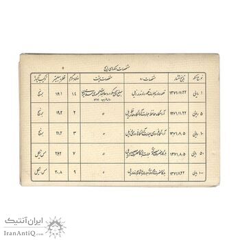 پک سکه های رایج بانک مرکزی (سکه 1 ریال 1371 دماوند) - UNC - جمهوری اسلامی
