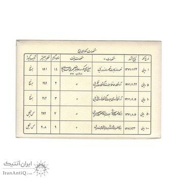 پک سکه های رایج بانک مرکزی (سکه 1 ریال 1371 دماوند) - UNC - جمهوری اسلامی