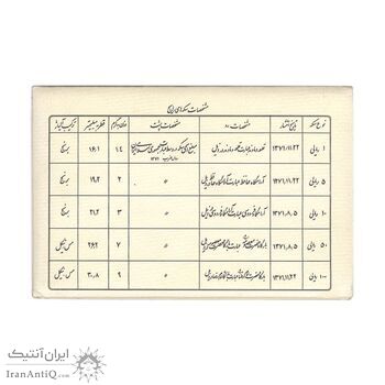 پک سکه های رایج بانک مرکزی (سکه 1 ریال 1371 دماوند) - UNC - جمهوری اسلامی