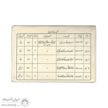 پک سکه های رایج بانک مرکزی (سکه 1 ریال 1371 دماوند) - UNC - جمهوری اسلامی
