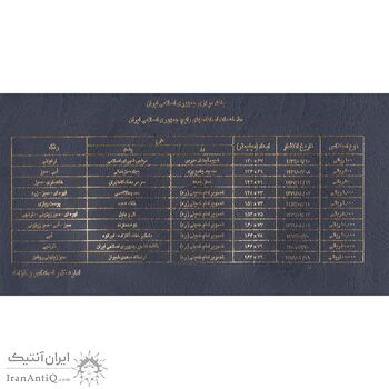 مجموعه اسکناس های بانک مرکزی (از 100 ریال تا 100000 ریال) - جفت - جمهوری اسلامی