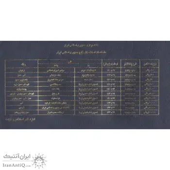 مجموعه اسکناس های بانک مرکزی (از 100 ریال تا 100000 ریال) - جفت - جمهوری اسلامی