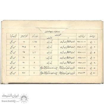 مجموعه سکه های تک نمونه جمهوری اسلامی - سری 16 عددی