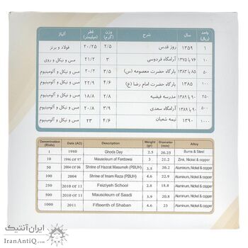 پک یاد بود سکه های زرین - UNC - جمهوری اسلامی