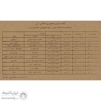 مجموعه اسکناس های بانک مرکزی (از 100 ریال تا 100000 ریال) - جدید - جمهوری اسلامی