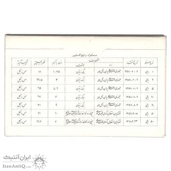 مجموعه سکه های تک نمونه جمهوری اسلامی - سری 16 عددی