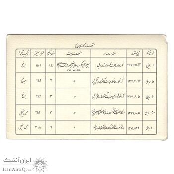 پک سکه های رایج بانک مرکزی (سکه 1 ریال 1371 دماوند) - UNC - جمهوری اسلامی