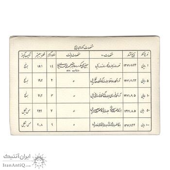 پک سکه های رایج بانک مرکزی (سکه 1 ریال 1371 دماوند) - UNC - جمهوری اسلامی