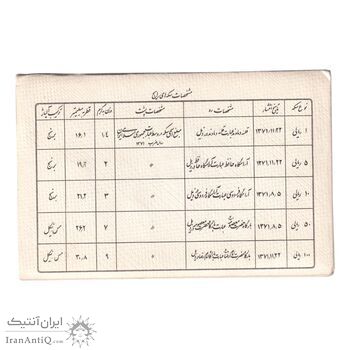 پک سکه های رایج بانک مرکزی (سکه 1 ریال 1371 دماوند) - UNC - جمهوری اسلامی پک سکه های رایج بانک مرکزی (سکه 1 ریال 1371 دماوند) - UNC - جمهوری اسلامی