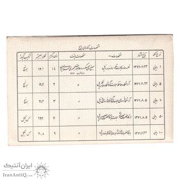 پک سکه های رایج بانک مرکزی (سکه 1 ریال 1371 دماوند) - UNC - جمهوری اسلامی