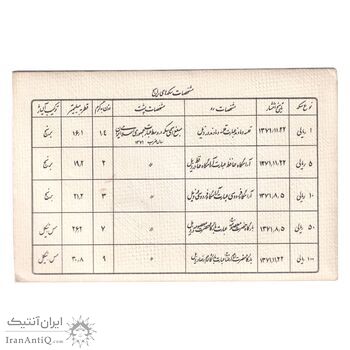 پک سکه های رایج بانک مرکزی (سکه 1 ریال 1371 دماوند) - UNC - جمهوری اسلامی