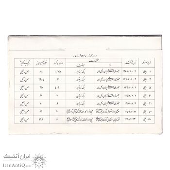 مجموعه سکه های تک نمونه جمهوری اسلامی - سری 16 عددی