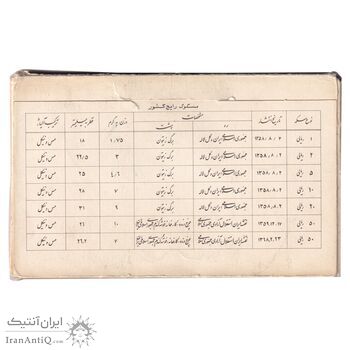 مجموعه سکه های تک نمونه جمهوری اسلامی - سری 16 عددی