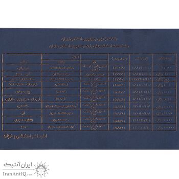 مجموعه اسکناس های بانک مرکزی (از 100 ریال تا 100000 ریال) - تک - جمهوری اسلامی