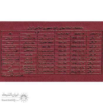 مجموعه اسکناس های بانک مرکزی (از 100 ریال تا 50000 ریال)  - جمهوری اسلامی مجموعه اسکناس های بانک مرکزی (از 100 ریال تا 50000 ریال)  - جمهوری اسلامی